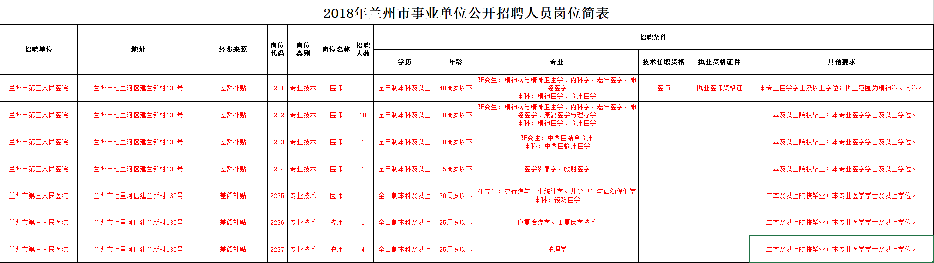 1524539357529046067.png 1111.png