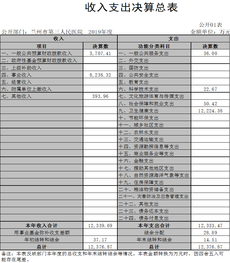 1600849664076007966.png 图片1.png