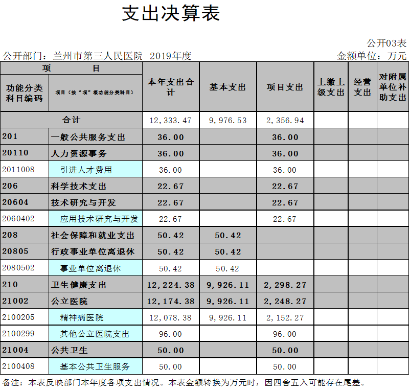 1600849854234005573.png 图片3.png