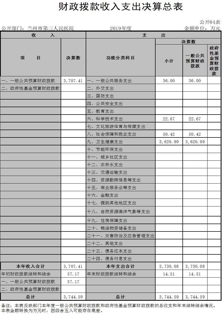 1600849864313005306.png 图片4.png