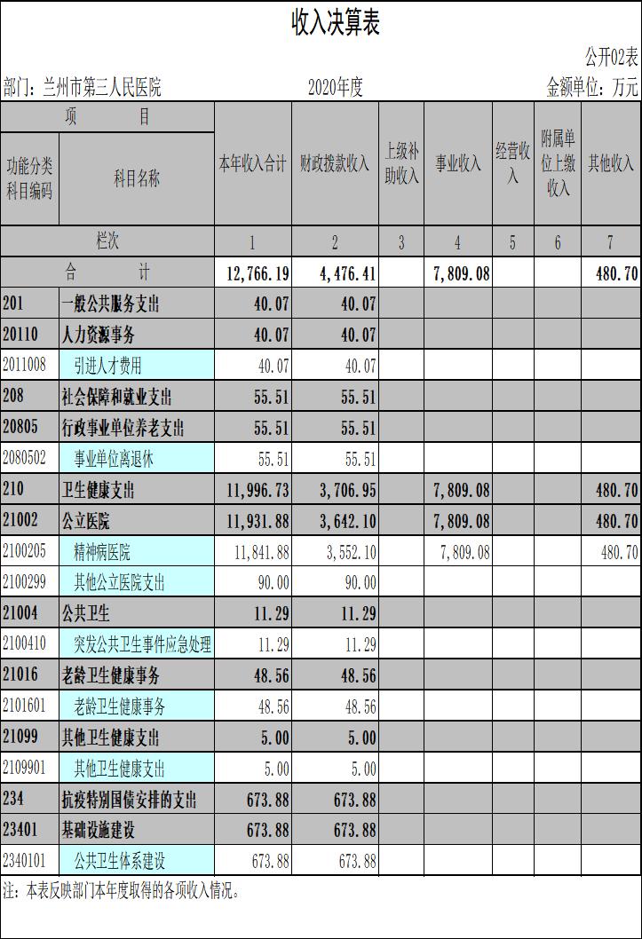 1630576468285055901.png 图片2.png