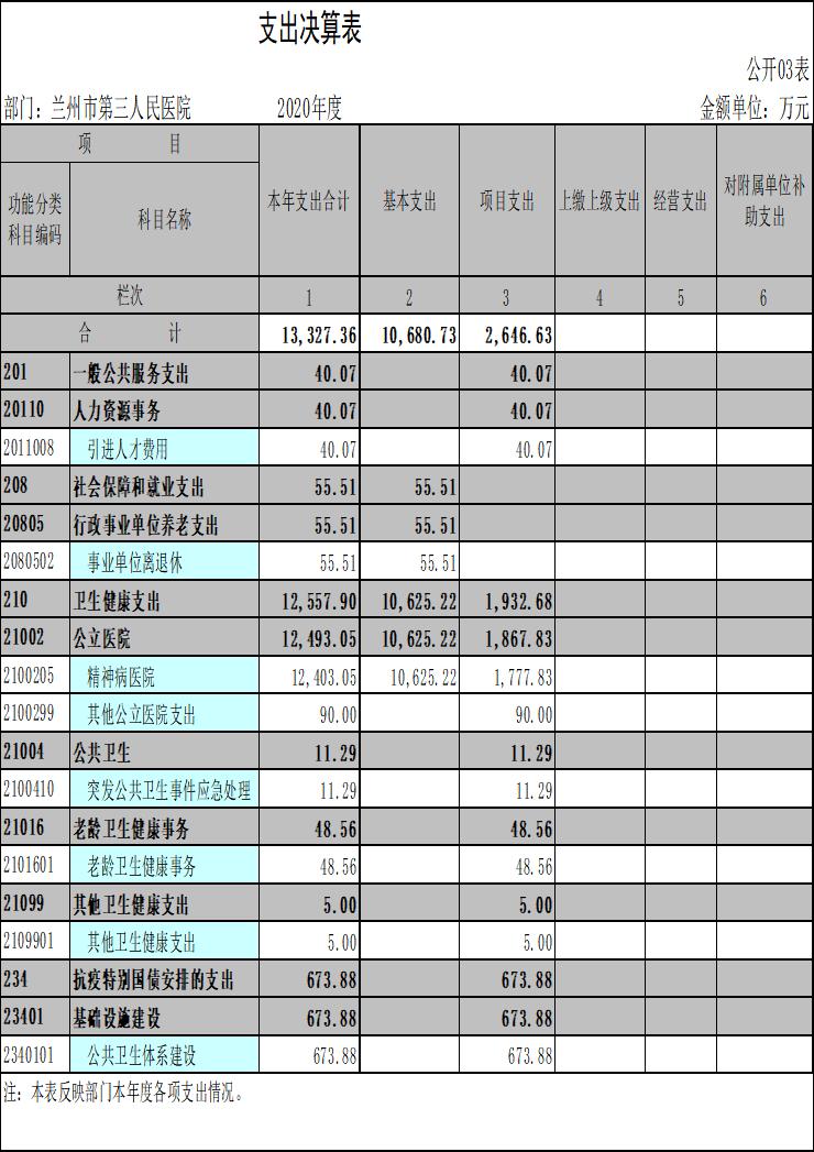 1630576505676005603.png 图片3.png