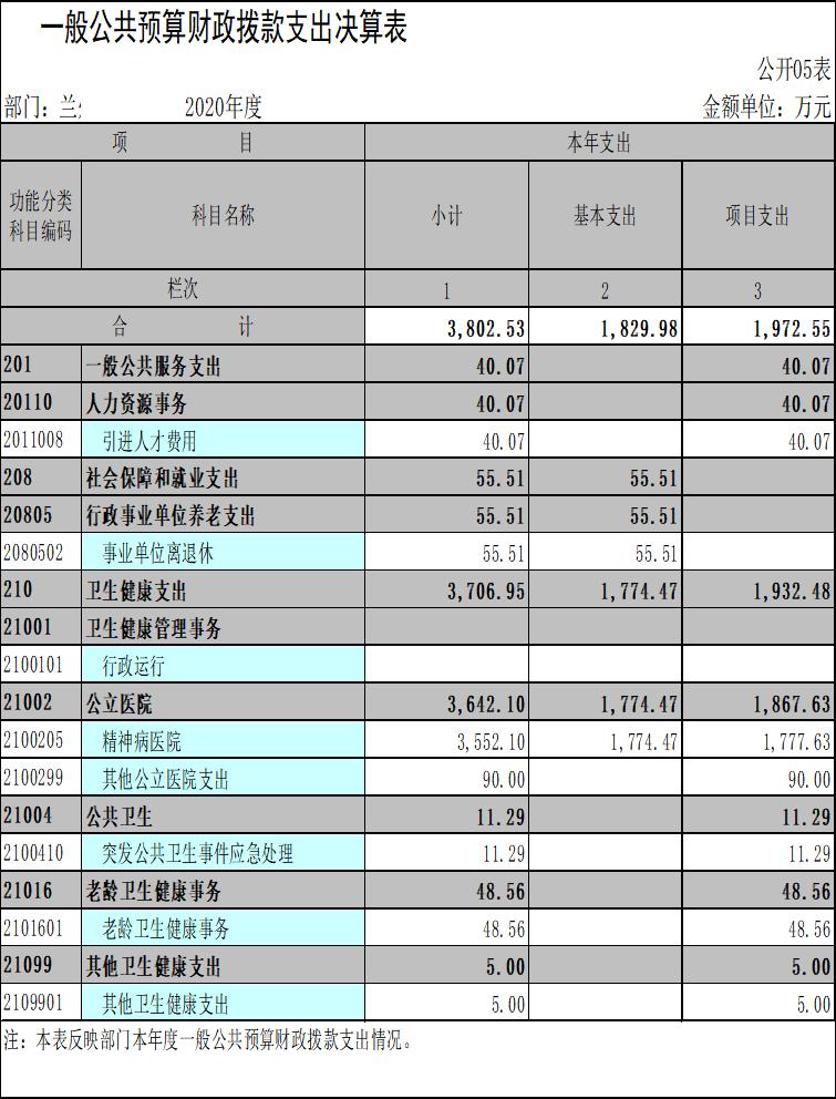 1630576576486016932.png 图片5.png