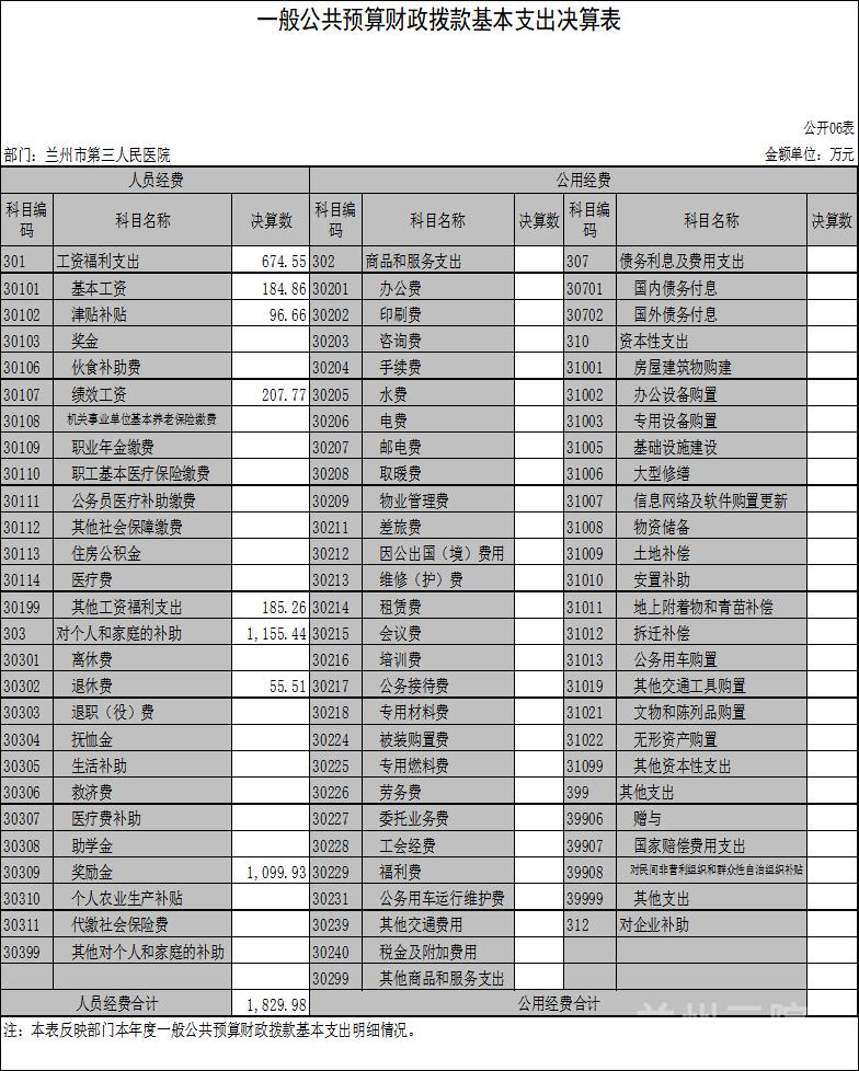 1630576599581098221.png 图片6.png