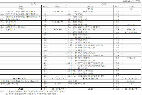 1726208914304047194.png image.png