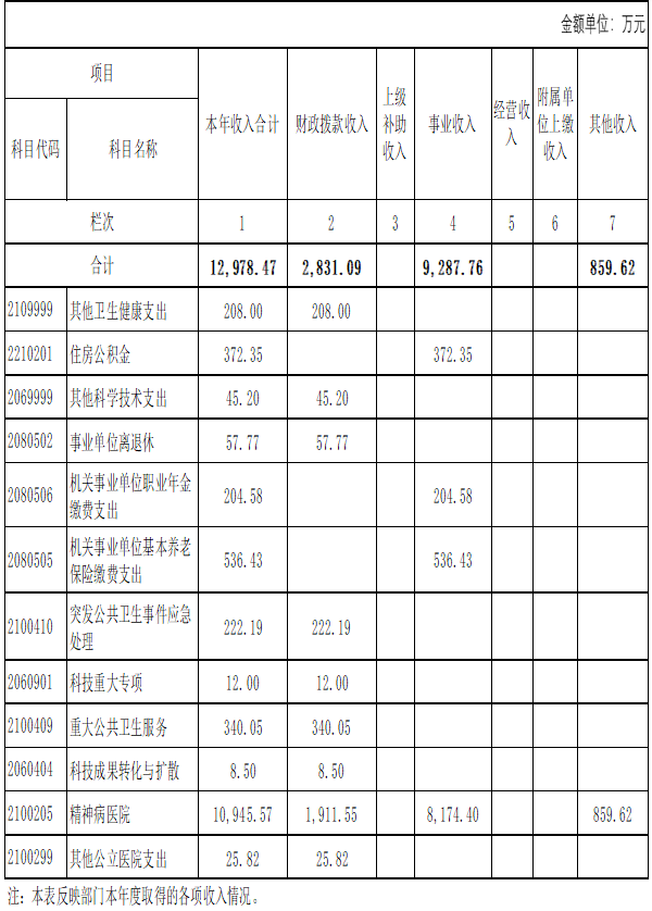 1726208976903050758.png image.png