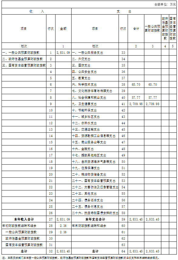 1726209050017070054.png image.png