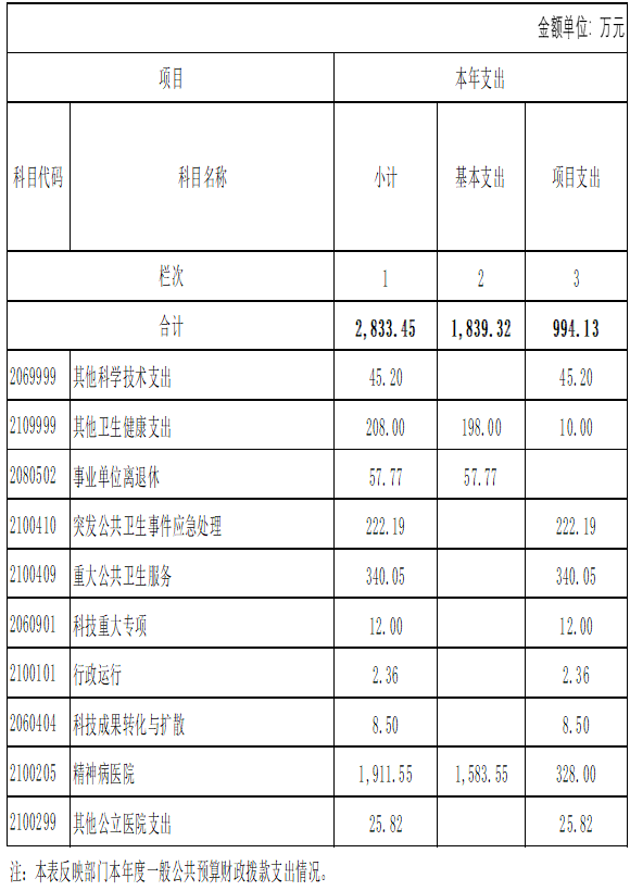 1726209072057039102.png image.png