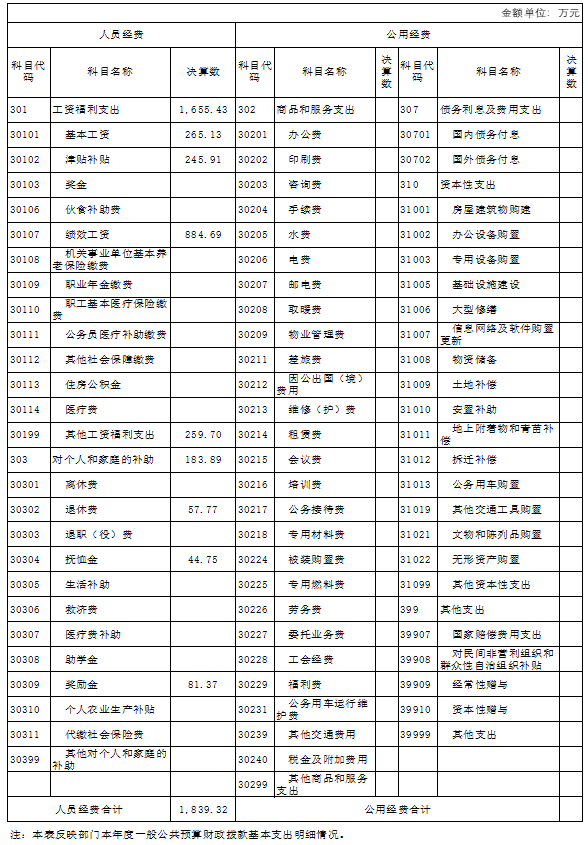 1726209086011018005.png image.png