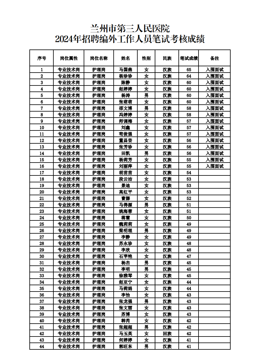 1731337724980034797.png image.png